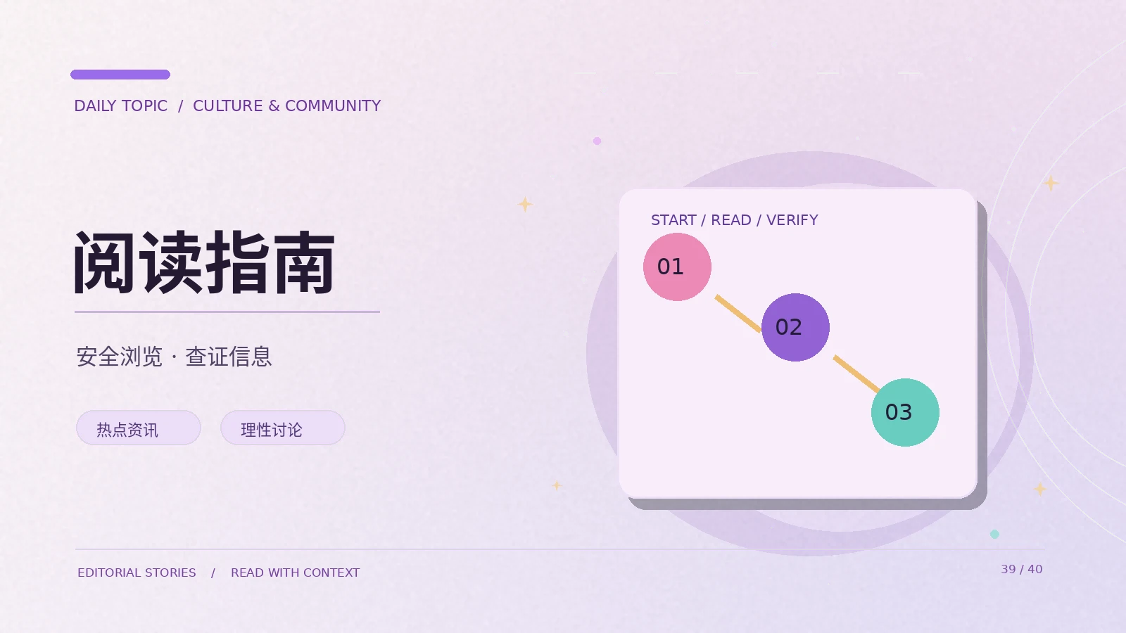 舞台主持中提问与追问的区别